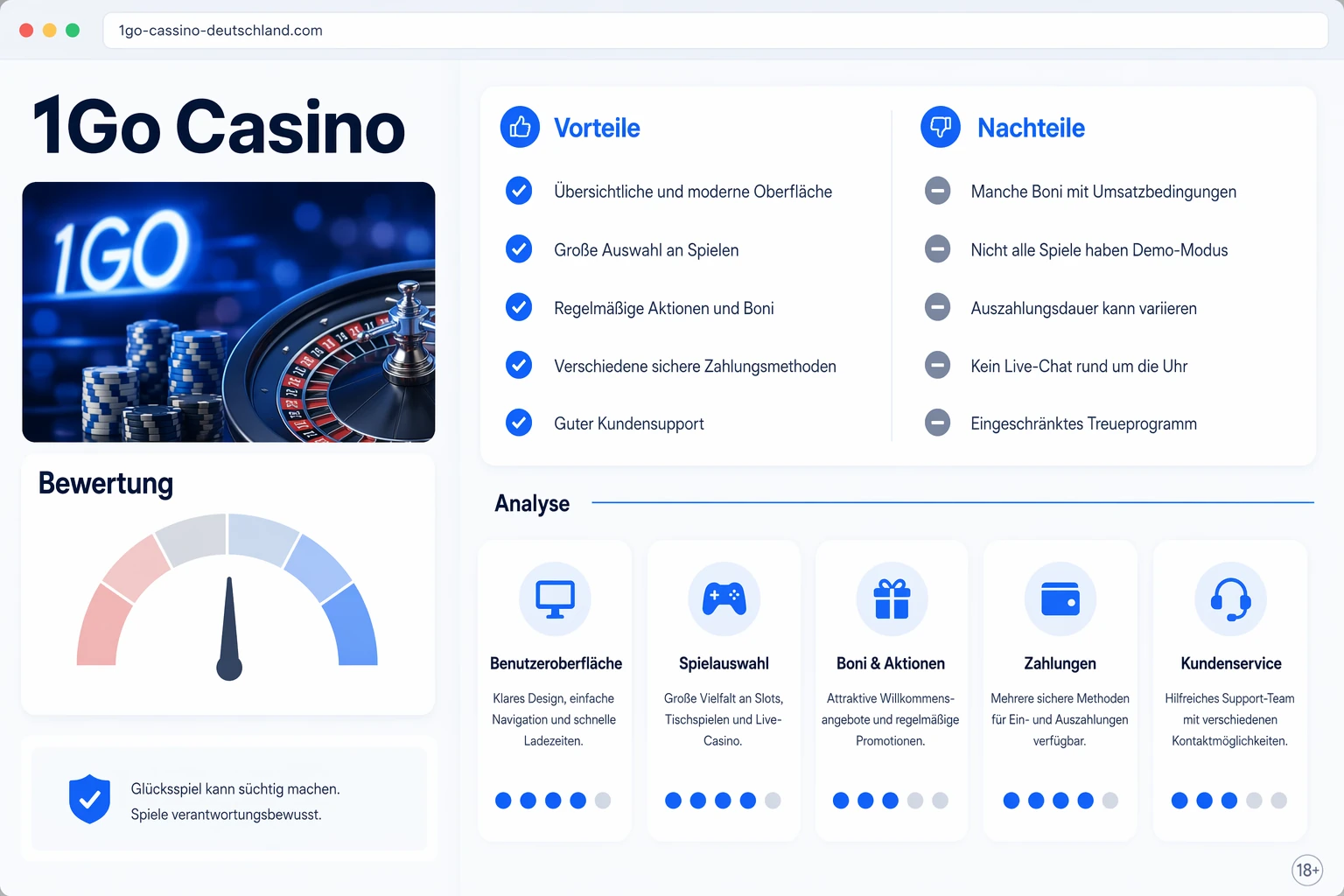 Vor- und Nachteile sowie 1go casino bewertung